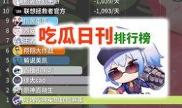 山东吃瓜账号,揭秘山东美食背后的故事