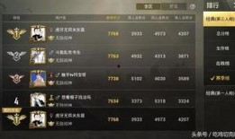 吃鸡界主播集体吃瓜,揭秘行业幕后风云