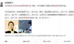 带你吃瓜高薪职业,带你吃瓜背后的惊人收入与机遇