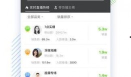 抖音吃瓜app