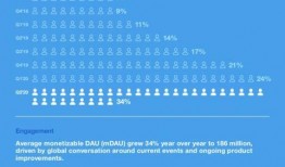 twitter 吃瓜,“揭秘Twitter上那些令人捧腹的吃瓜瞬间”