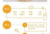 吃瓜呱海底捞,一场味蕾与视觉的盛宴