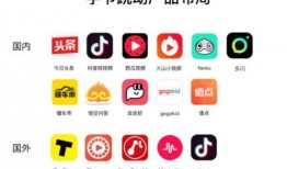 字节跳动的吃瓜视频,趣味横生，洞察社会热点