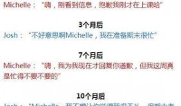 完整的吃瓜记录,揭秘娱乐圈那些事儿